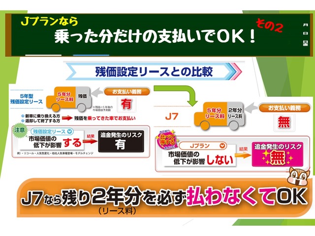 中古車 ローバー ミニ メイフェア1 3i 4mt Austinシフト2トーンカラー の中古車詳細 000km ホワイト 岡山県 149万円 中古車情報 中古車検索なら 車選びドットコム 車選び Com