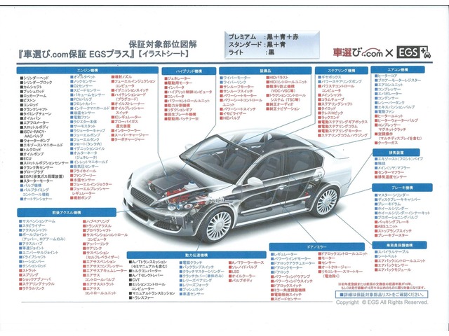 中古車 日産 セレナ 2 0 ハイウェイスター V エアロセレクション 1オーナー 記録簿 W自動 後席モニター の中古車詳細 80 180km スーパーブラック 東京都 Sold Out 中古車情報 中古車検索なら 車選びドットコム 車選び Com