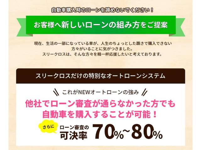 中古車 スズキ ハスラー G 自社 ローン 保証人 頭金不要 84回払い の中古車詳細 57 000km 深銀m 埼玉県 66 8万円 中古車情報 中古車検索なら 車選びドットコム 車選び Com