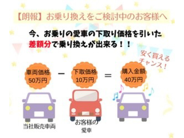 Salenew大人気 中古車 マツダ ビアンテ 8人乗り バックカメラ 後席モニタ Www Ampselectric Com