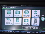 CD/DVD・AM/FMチューナー・AUX外部入力・SDオーディオ対応です。