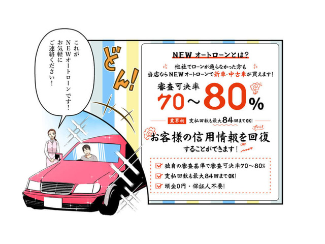 信用回復ローン アルファード 白