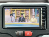 TV・Bトゥース・SDカード