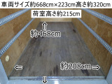エルフ アルミバン バーチガルゲート垂直パワーゲートワイドロ