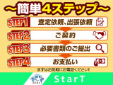 県内であれば無料で出張査定にお伺いいたします♪電話で概算もご提示できますので『今いくら?』でも構いませんのでお電話ください♪