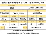 タイタン  2トン 標準 垂直パワーゲート 全低床