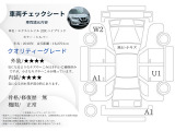 エクストレイル 2.0 20X ハイブリッド 