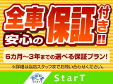 フィットハイブリッド 1.3 スマートセレクション フルセグテレビ/スマートキー/Bカメラ