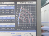 タダノ ZR264 4段クレーンラジコンフックインリアジャッキ