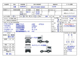 スーパーグレート トレーラーヘッド トラクタ ハイルーフ AT