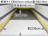 コンドル 冷蔵冷凍車 跳上パワーゲート1tワイド-32度低温冷