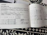 カイエン 3.6 ティプトロニックS 4WD 禁煙右H 茶革  紫カラー 下取