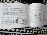 パナメーラ 3.6 PDK 右H茶革 テックアート21AW 下取