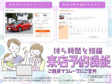 サンバートラック  TB 三方開 エアコン付 修復歴無し