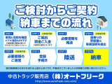 レンジャー アームロール ハイブリッド車 脱着式コンテナ
