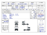 プロフィア トレーラーヘッド トラクタ ハイルーフ AT