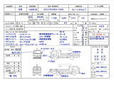 プロフィア セルフローダー クレーン付セルフ ハイジャッキ