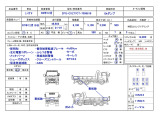 ギガ ダンプ 10tダンプ 電動コボ メッキ