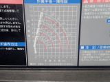 クレーンは、4段ブーム・吊りトン数(クレーン荷重)2.63t です。