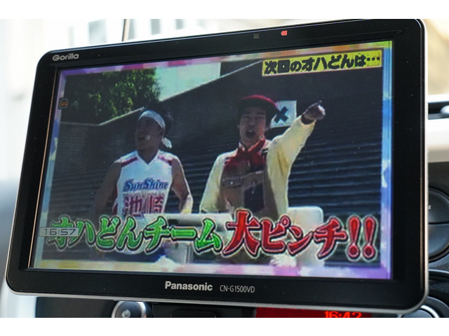 ルノー トゥインゴ