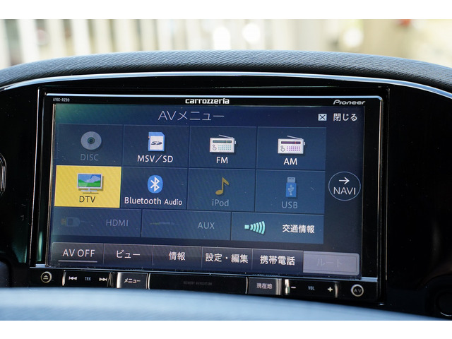 ルノー カングー