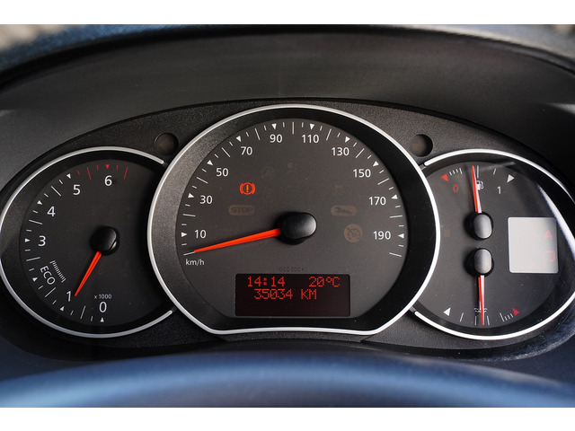 ルノー カングー