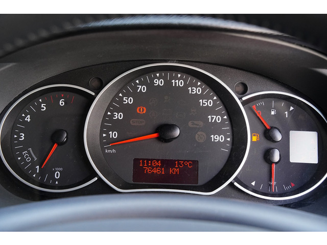 ルノー カングー