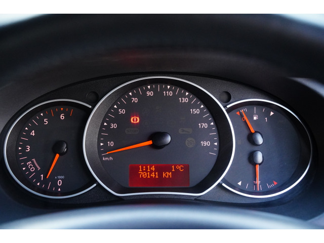 ルノー カングー