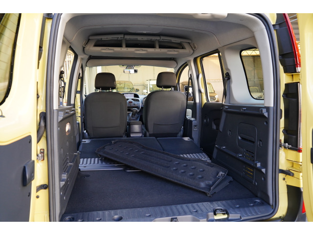 ルノー カングー