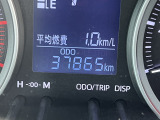 走行距離 37,865km 整備の為の試走などで多少の変動があります