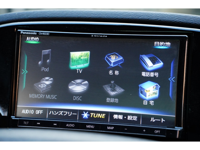 ルノー カングー