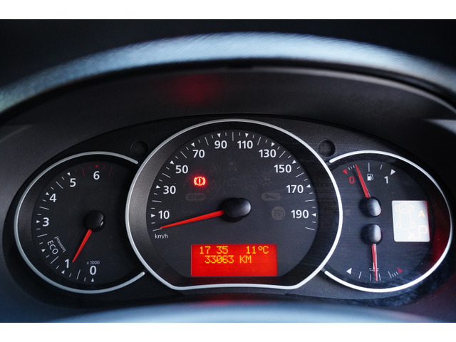 ルノー カングー