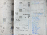 令和6年1月 マツダディーラーにて車検 24901キロ時 以前の記録簿の御座います!