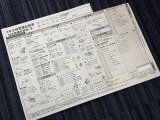 【記録簿:R6年】掲載写真の他にも記録簿がございます。お車の整備履歴をご確認希望の方はお気軽にご連絡ください。