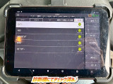 ☆チェック済☆