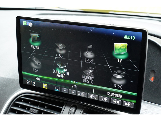 ルノー カングー