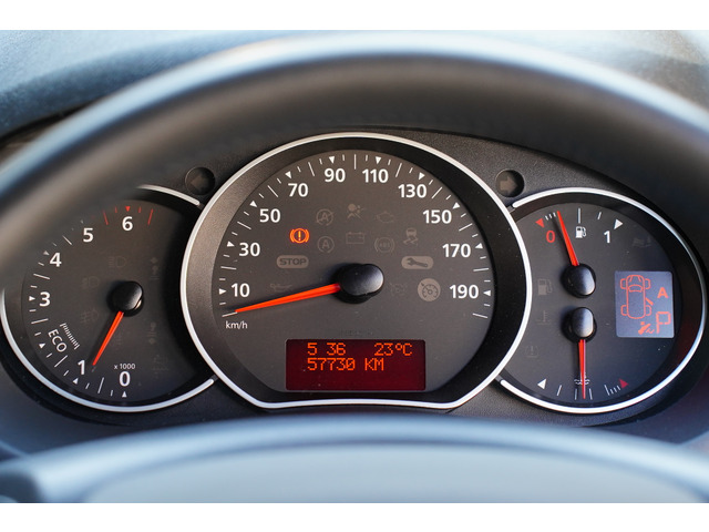 ルノー カングー