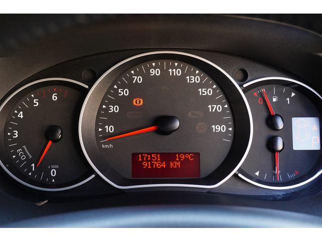 ルノー カングー