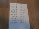 記録簿多数