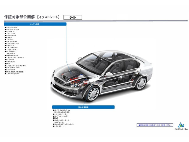 ダイハツ ムーヴコンテ X 車検2年 点検整備・保証付 の中古車詳細