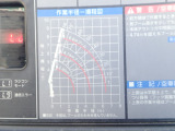 汎用性が高く様々な業種で多用途、仕事の幅が広がり現場での重要な役割を果たします。