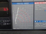 クレーンはタダノ製、4段ブーム・吊りトン数(クレーン荷重)2.63tです。