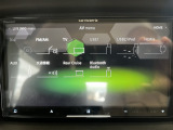 Bluetoothオーディオ対応