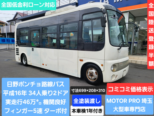ポンチョ ロング 2ドア フィンガーシフト5速MT