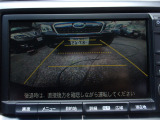 カラーバックモニター。