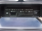 CD,DVD,SDカードスロットル。