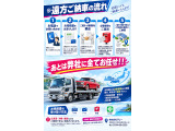遠方からのお客様も多数!!不安に思うことなどお気軽にお問い合わせください!専門スタッフがご対応させていただきます☆