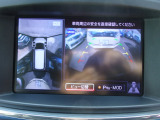 アラウンドビューモニターは全周囲モニター。