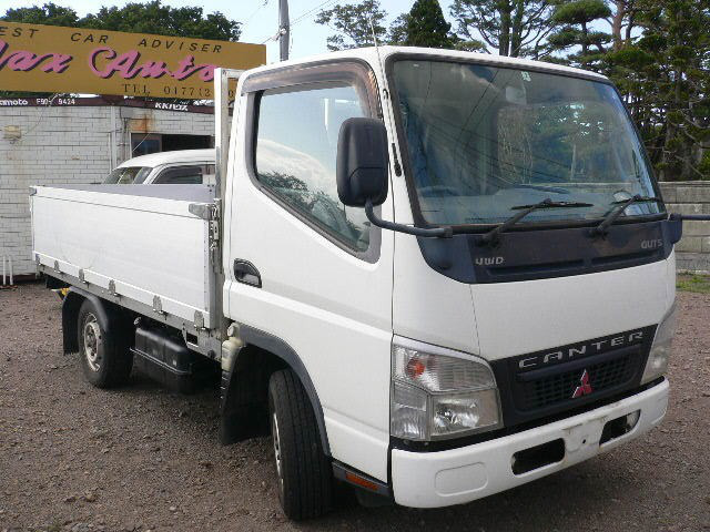 中古車 三菱ふそう キャンターガッツ 低床4wdシングルタイヤ1 5t の中古車詳細 57 000km ホワイト 青森県 149万円 中古車情報 中古車検索なら 車選びドットコム 車選び Com 中古車 三菱ふそう キャンターガッツ 低床4wdシングルタイヤ1 5t の中古車詳細 57 000km ホワイト 青森県 149万円 中古車情報 中古車検索なら 車選びドットコム 車選び Com
