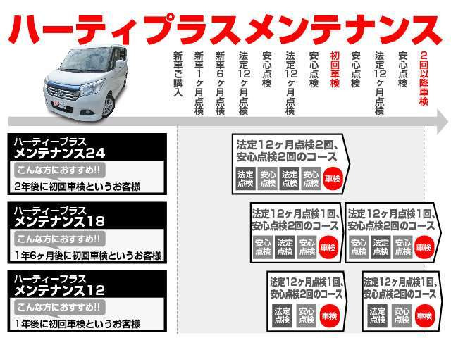 中古車 三菱 タウンボックス 660g の中古車詳細 44 000km シルバー 埼玉県 106 8万円 中古車情報 中古車検索なら 車選びドットコム 車選び Com
